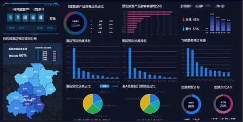 跨省游重啟滿月記 大數(shù)據(jù)解碼旅游業(yè)復(fù)蘇脈絡(luò)