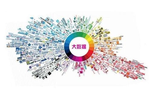 大數(shù)據(jù)時(shí)代 顛覆性浪潮如何重塑我們的生活與服務(wù)